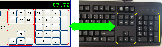 SuperbCalc keys match those of the right part of the keyboard